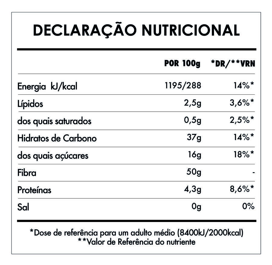 Tabela Nutricional - Fibra de maçã